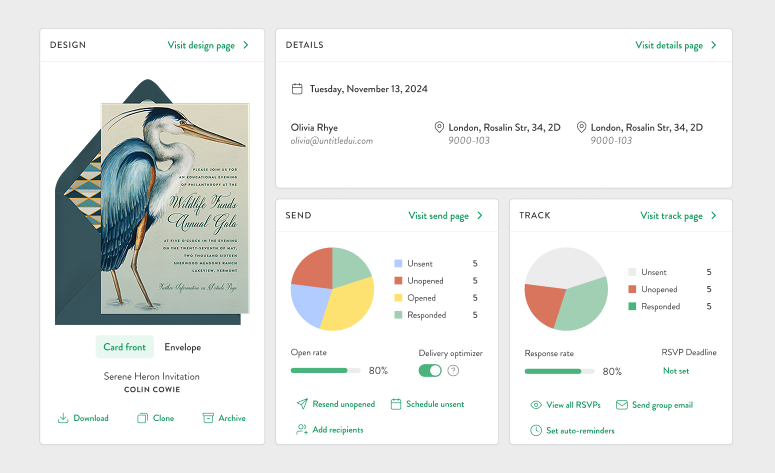 Dashboard previews for design, guest details, send tracking, and RSVP response tracking